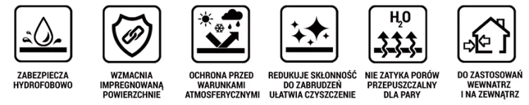 Dynasil Solid – impregnat do kamienia, betonu i gipsu – 1 l – zdjęcie 5