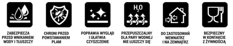 Dynasil FX – impregnat do kamienia naturalnego – 5 l – zdjęcie 4