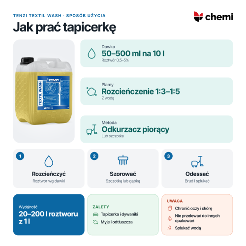 Tenzi Textil Wash 5 l: Textil Wash: roztwór 50–500 ml na 10 l wody, szorowanie, odessanie brudu i spłukanie