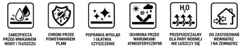 wlasciwosci_impregnat_do_betonu_architektonicznego_dynasil_smart (1).jpg