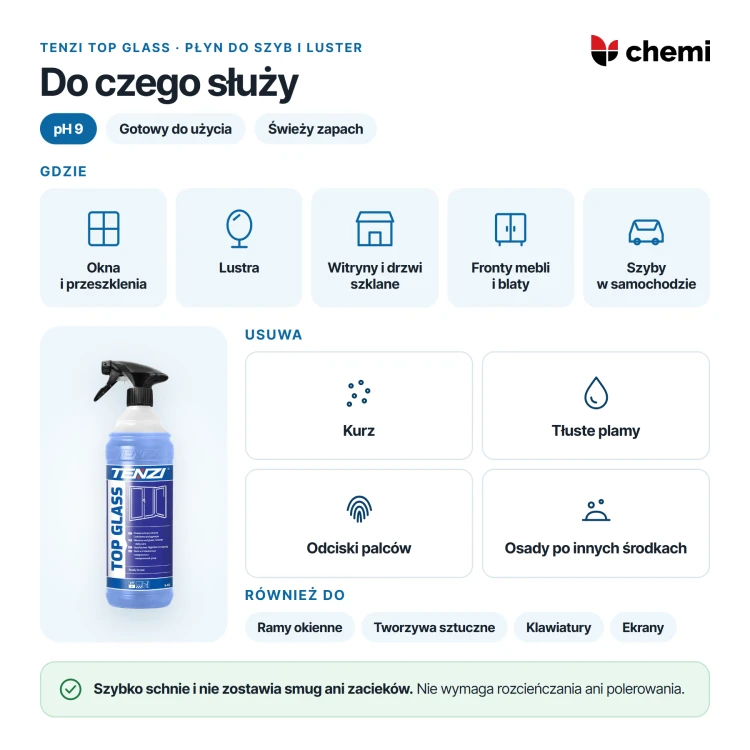 Tenzi Top Glass 1 l: do czego służy, powierzchnie, usuwane zabrudzenia i inne zastosowania