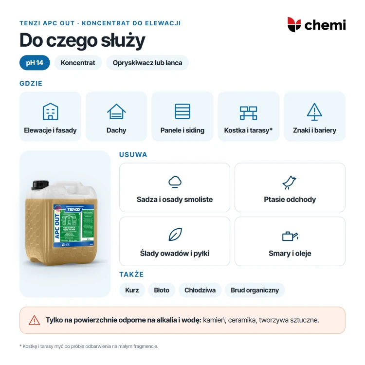 Tenzi APC Out 5 l: do czego służy, powierzchnie i usuwane zabrudzenia