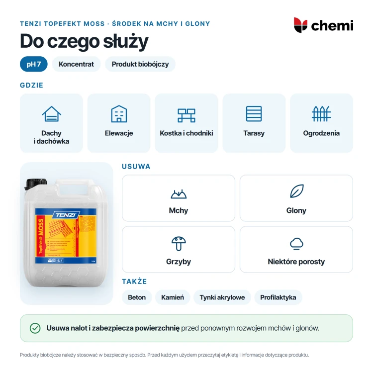 Tenzi TopEfekt Moss 5 l: do czego służy, powierzchnie i usuwane naloty