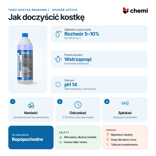 Tenzi Doczyszczanie kostki brukowej 1 1 l: jak doczyścić kostkę, roztwór 5–10%, czas działania i spłukiwanie