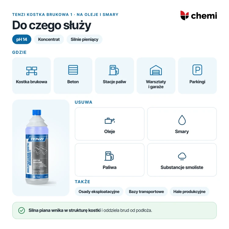 Tenzi Doczyszczanie kostki brukowej 1 1 l: do czego służy, nawierzchnie i usuwane zabrudzenia