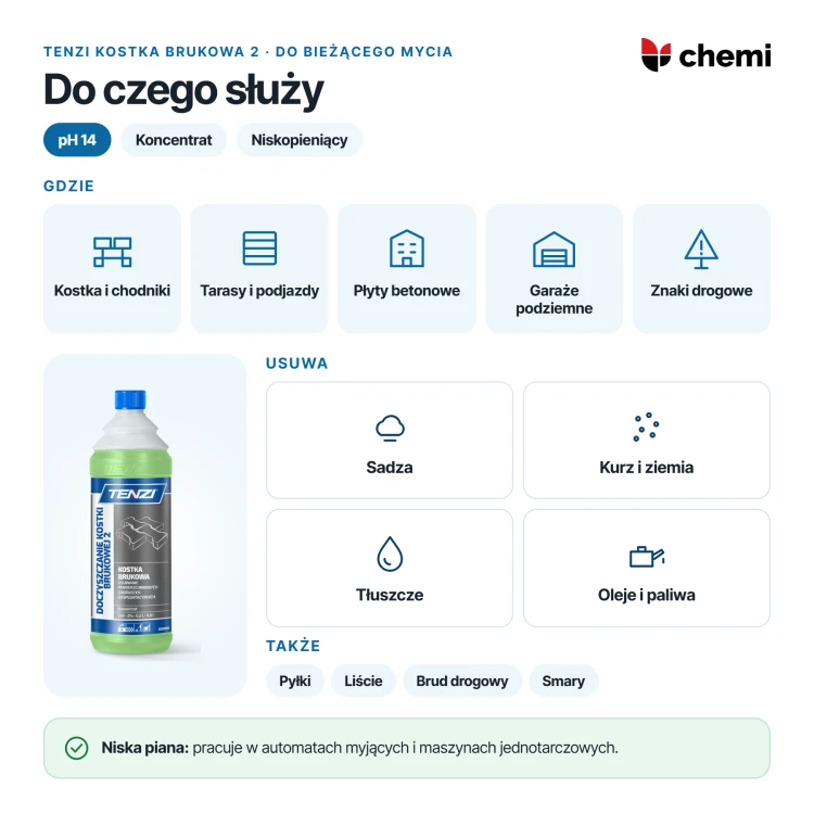 Tenzi Doczyszczanie kostki brukowej 2 1 l: do czego służy, nawierzchnie i usuwane zabrudzenia
