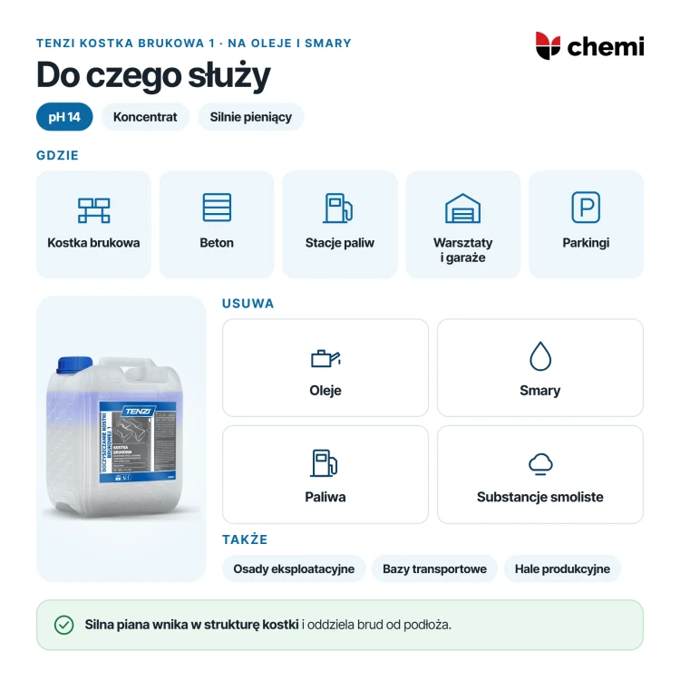 Tenzi Doczyszczanie kostki brukowej 1 5 l: do czego służy, nawierzchnie i usuwane zabrudzenia