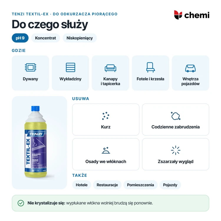 Tenzi Textil-Ex 1 l: do czego służy, tkaniny i usuwane zabrudzenia