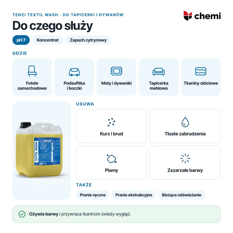 Tenzi Textil Wash 10 l: do czego służy, tkaniny i usuwane zabrudzenia