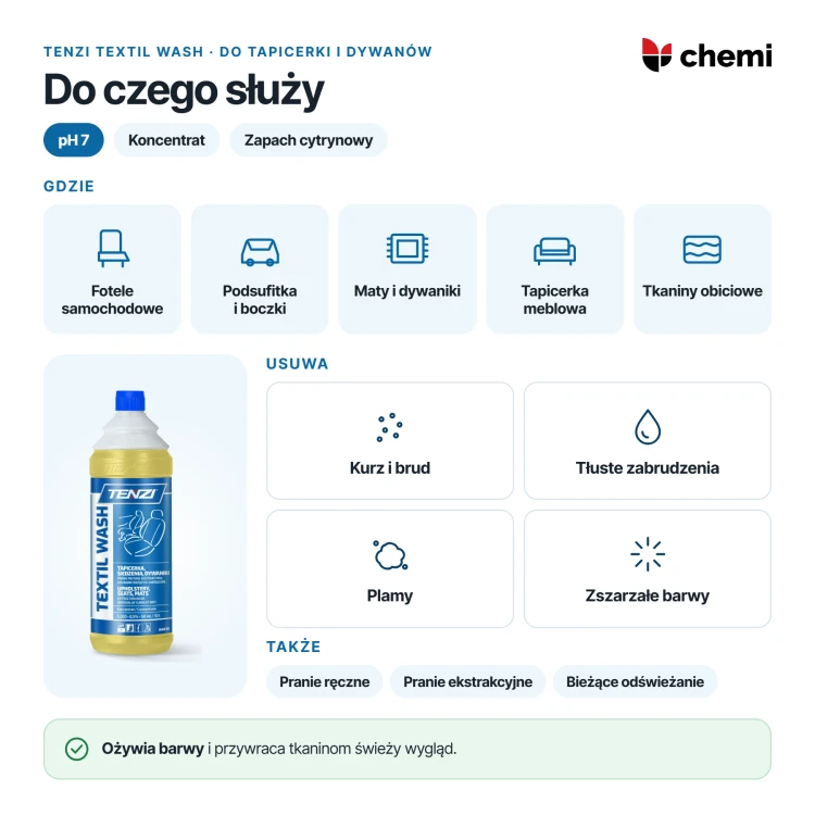 Tenzi Textil Wash 1 l: do czego służy, tkaniny i usuwane zabrudzenia