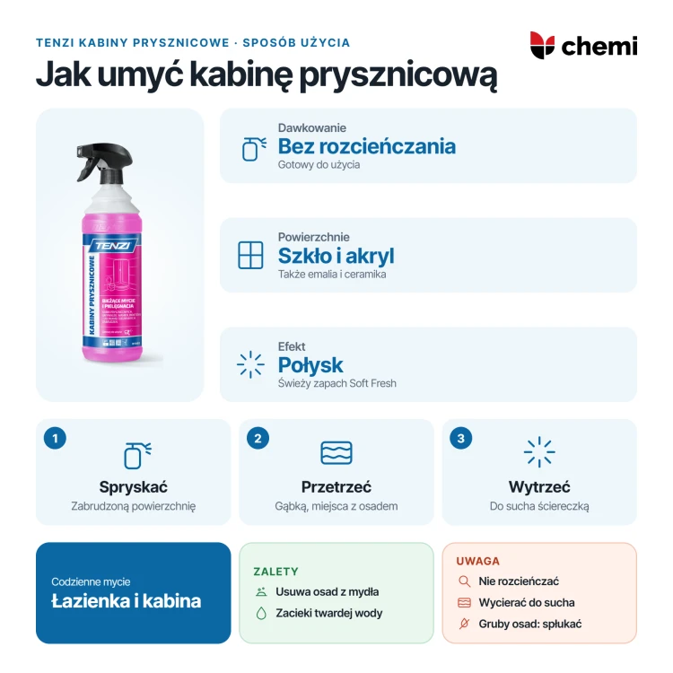 Tenzi Kabiny prysznicowe 1 l: jak umyć kabinę prysznicową, bez rozcieńczania, wytrzeć do sucha