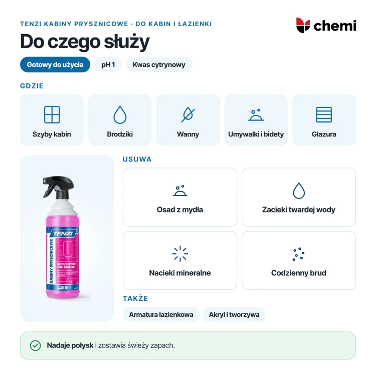 Tenzi Kabiny prysznicowe 1 l: do czego służy, powierzchnie łazienki i usuwane osady