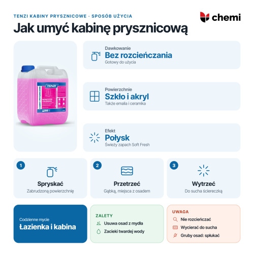Tenzi Kabiny prysznicowe 5 l: jak umyć kabinę prysznicową, bez rozcieńczania, wytrzeć do sucha