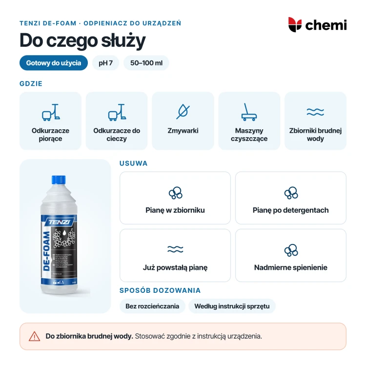 Tenzi DE-FOAM 1 l: neutralizacja piany w odkurzaczach piorących, zmywarkach i zbiornikach na brudną wodę