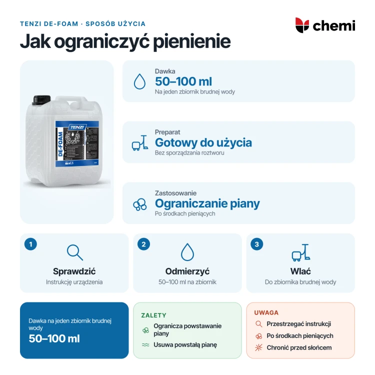 Tenzi DE-FOAM 10 l: dozowanie odpieniacza, 50–100 ml na jeden zbiornik brudnej wody, zgodnie z instrukcją urządzenia