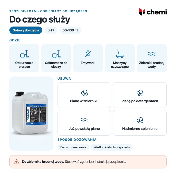 Tenzi DE-FOAM 10 l: neutralizacja piany w odkurzaczach piorących, zmywarkach i zbiornikach na brudną wodę