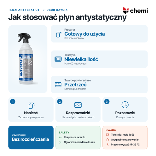 Tenzi Antystat GT 1 l: stosowanie bez rozcieńczania, natrysk na tekstylia i przetarcie twardych powierzchni