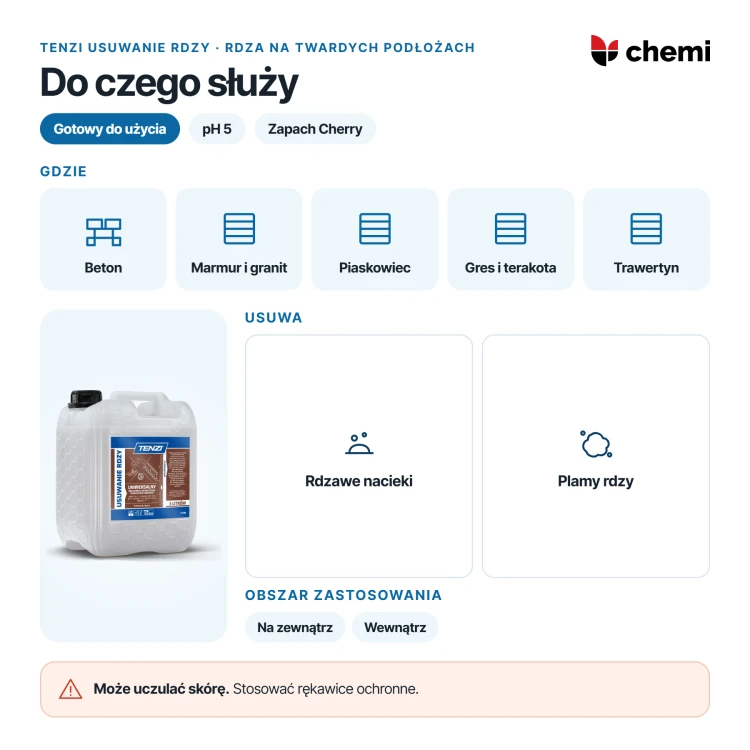 Tenzi Usuwanie rdzy 5 l: rdzawe nacieki na betonie, kamieniu i ceramice, reakcja barwna podczas czyszczenia