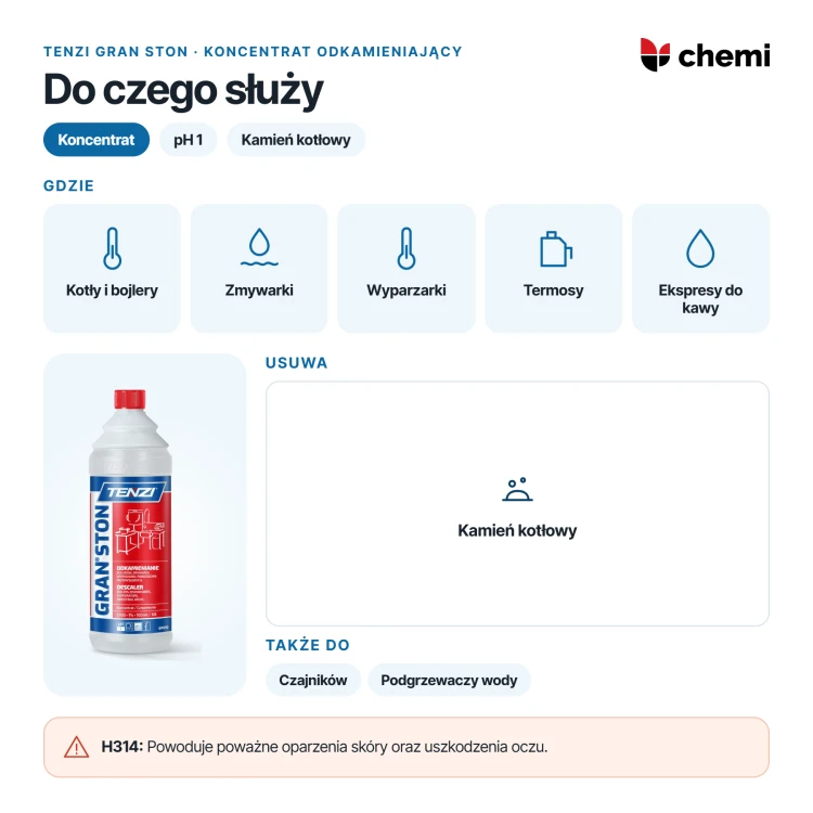 Tenzi Gran Ston 1 l: urządzenia do odkamieniania oraz ostrzeżenie H314