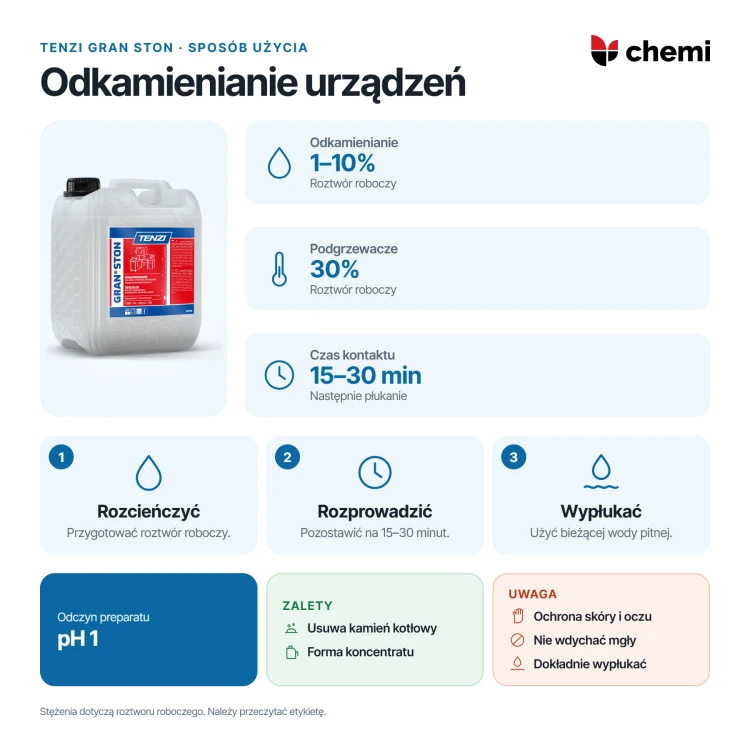 Tenzi Gran Ston 5 l: rozcieńczenie, czas działania i płukanie po odkamienianiu