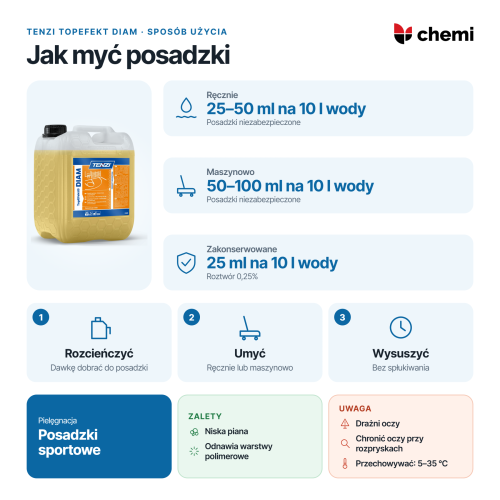 Tenzi TopEfekt Diam 5 l: dawki na 10 l wody, mycie ręczne i maszynowe, bez spłukiwania