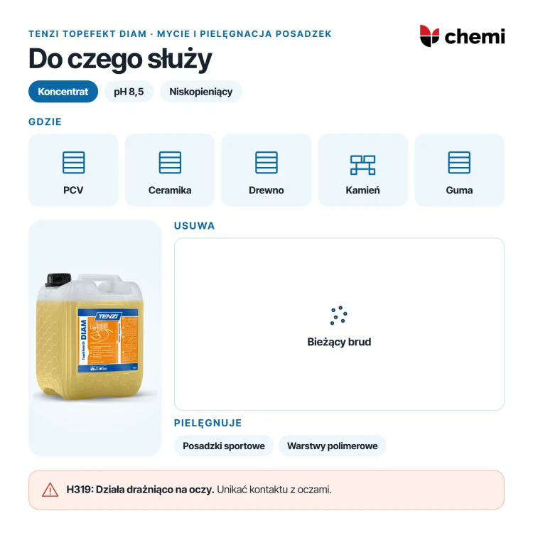 Tenzi TopEfekt Diam 5 l: posadzki sportowe, PCV, ceramika, drewno, kamień i guma; ostrzeżenie H319