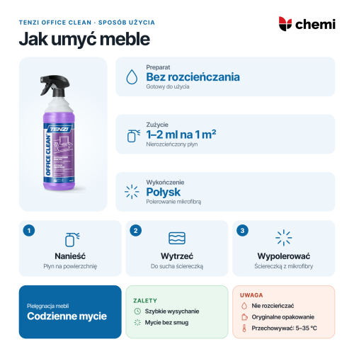 Tenzi Office Clean 1 l: mycie mebli bez rozcieńczania, zużycie na metr kwadratowy i polerowanie mikrofibrą