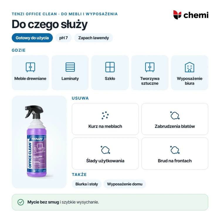 Tenzi Office Clean 1 l: zastosowanie na drewnie, laminacie, szkle i tworzywach, mycie bieżących zabrudzeń