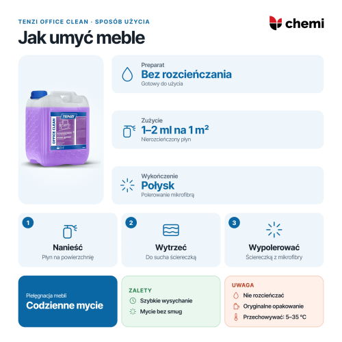 Tenzi Office Clean 5 l: mycie mebli bez rozcieńczania, zużycie na metr kwadratowy i polerowanie mikrofibrą