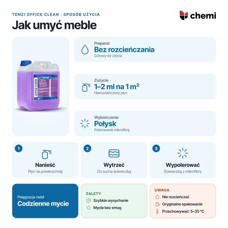 Tenzi Office Clean 5 l: mycie mebli bez rozcieńczania, zużycie na metr kwadratowy i polerowanie mikrofibrą