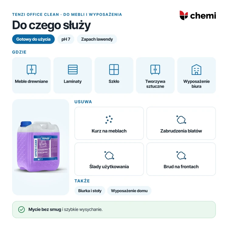 Tenzi Office Clean 5 l: zastosowanie na drewnie, laminacie, szkle i tworzywach, mycie bieżących zabrudzeń