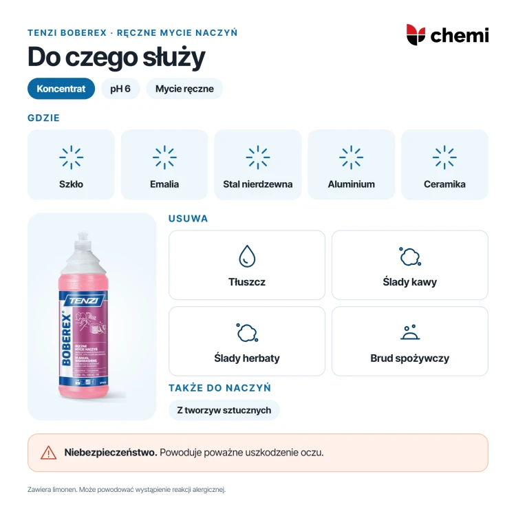 Tenzi Boberex 1 l: koncentrat do naczyń szklanych, emaliowanych, stalowych, aluminiowych i ceramicznych