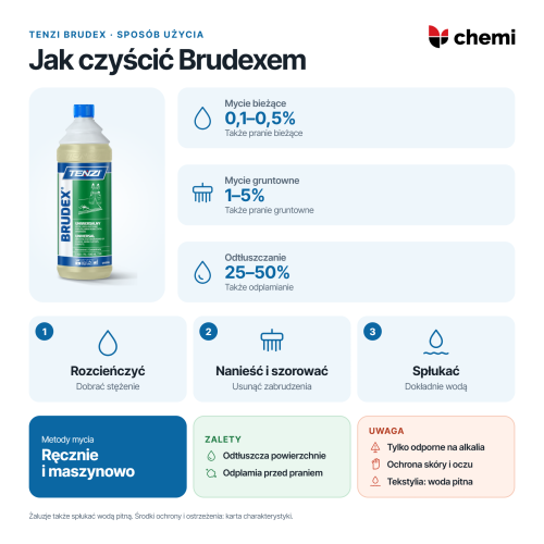 Tenzi Brudex 1 l: stężenia do mycia i odtłuszczania, szorowanie i spłukiwanie