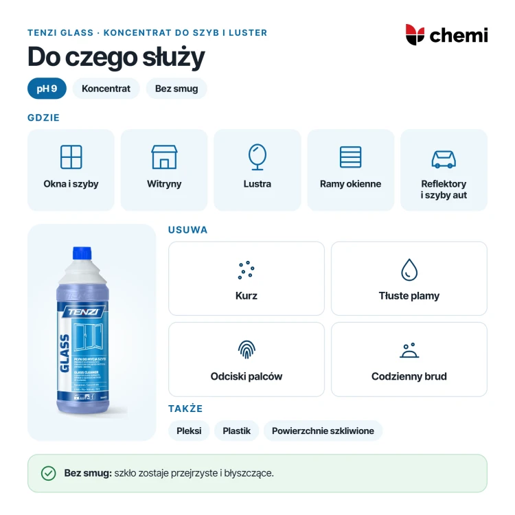 Tenzi Glass 1 l: do czego służy, powierzchnie szklane i usuwane zabrudzenia
