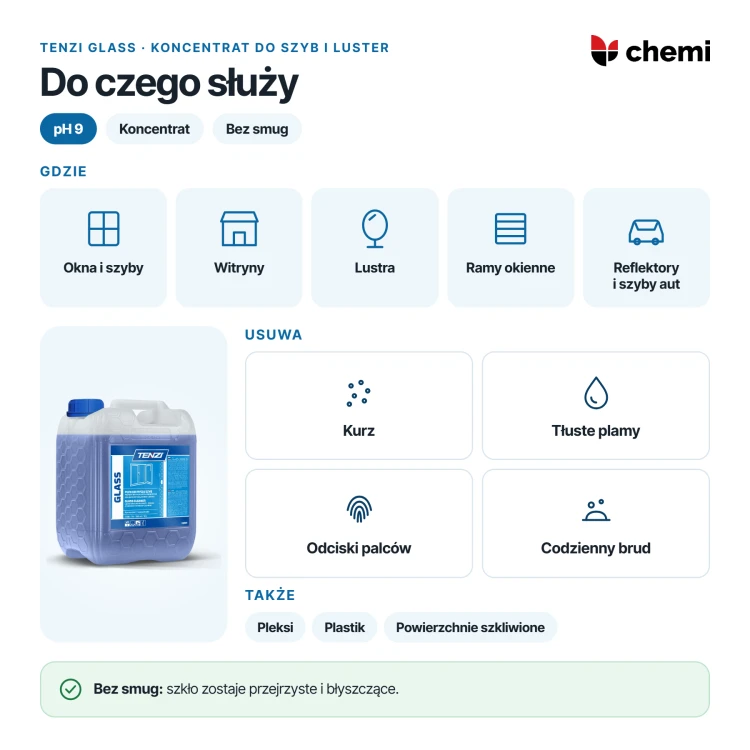Tenzi Glass 5 l: do czego służy, powierzchnie szklane i usuwane zabrudzenia