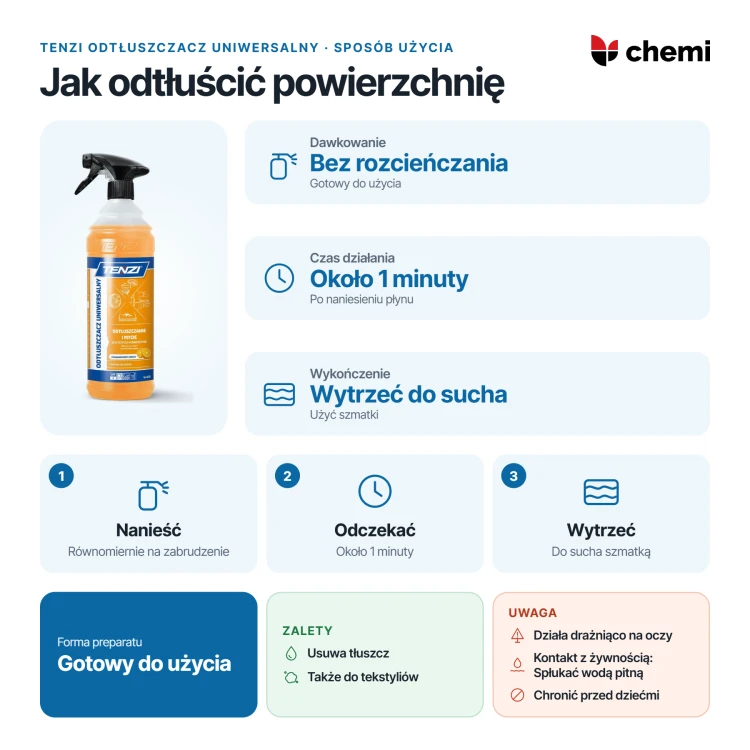Tenzi Odtłuszczacz uniwersalny 1 l: sposób odtłuszczania: bez rozcieńczania, około minuty działania, wytrzeć do sucha