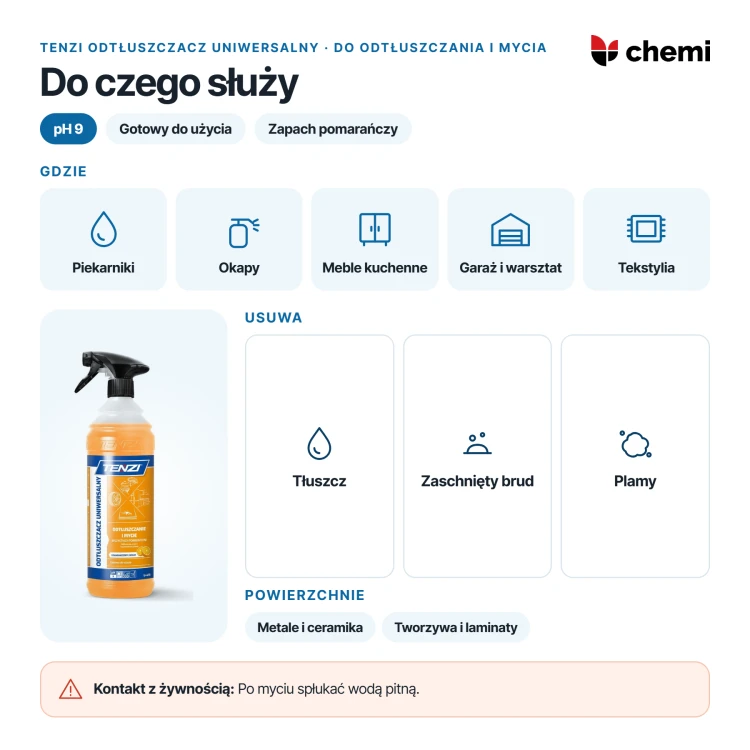 Tenzi Odtłuszczacz uniwersalny 1 l: zastosowania w kuchni i warsztacie, usuwanie tłuszczu i zaschniętego brudu