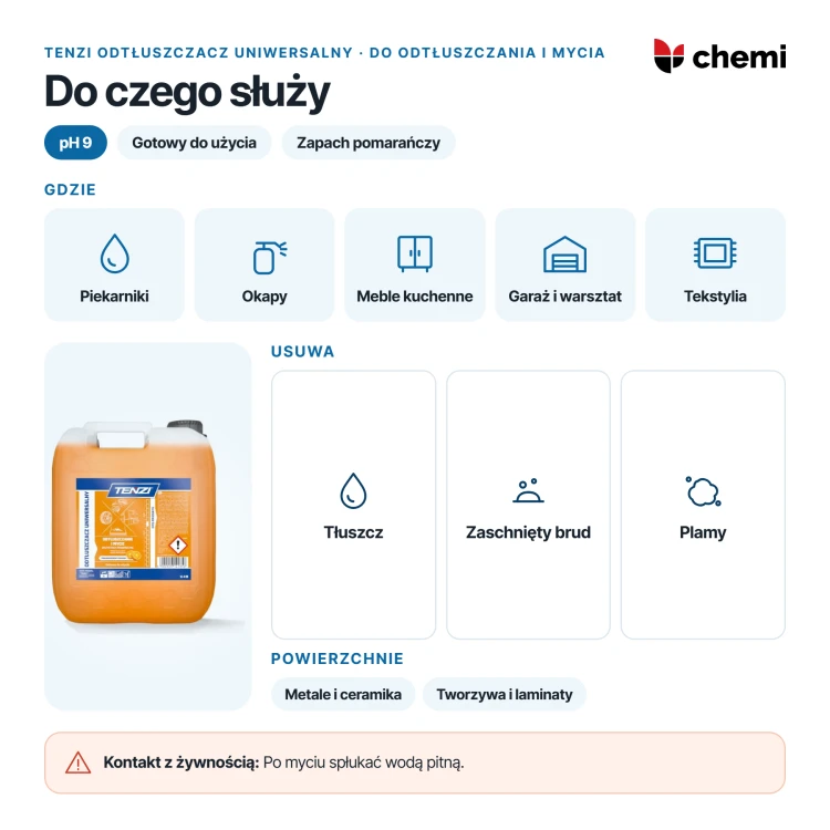 Tenzi Odtłuszczacz uniwersalny 5 l: zastosowania w kuchni i warsztacie, usuwanie tłuszczu i zaschniętego brudu