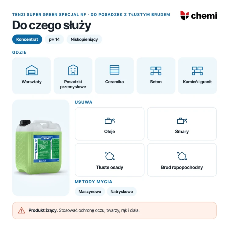 Tenzi Super Green Specjal NF 5 l: posadzki warsztatowe i przemysłowe, oleje i smary