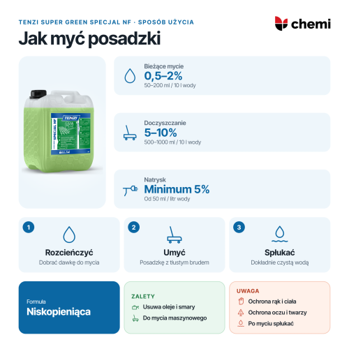 Tenzi Super Green Specjal NF 10 l: rozcieńczanie, mycie posadzki i spłukiwanie wodą