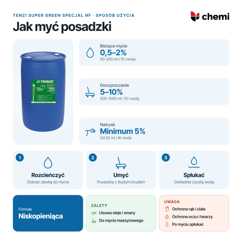Tenzi Super Green Specjal NF 200 l: rozcieńczanie, mycie posadzki i spłukiwanie wodą