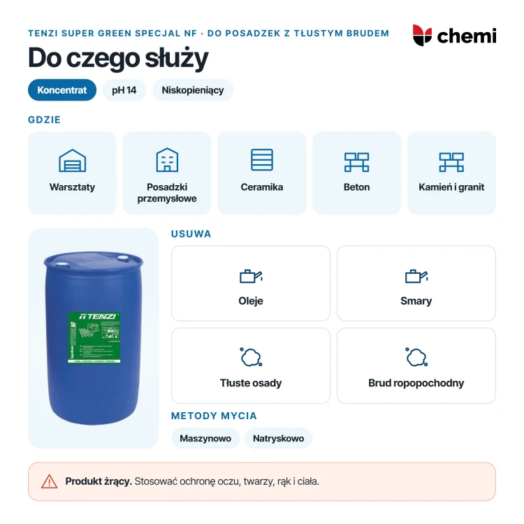 Tenzi Super Green Specjal NF 200 l: posadzki warsztatowe i przemysłowe, oleje i smary
