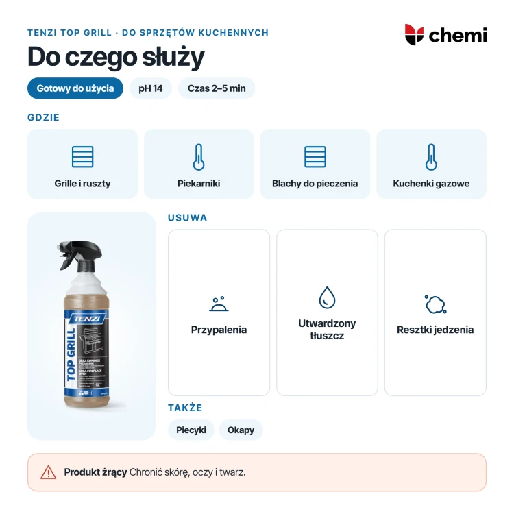 Tenzi Top Grill 1 l: grille, ruszty i piekarniki, usuwanie przypaleń i osadów tłuszczu