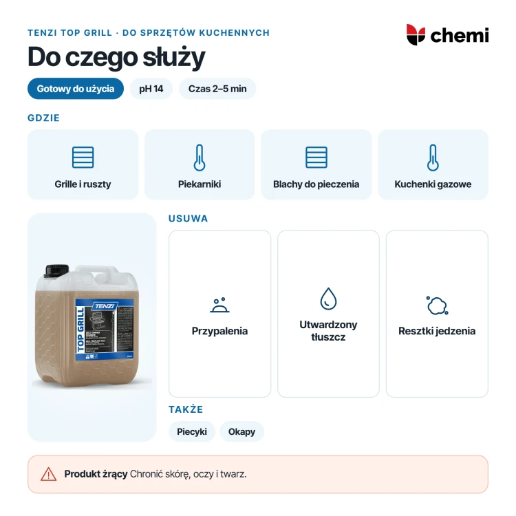 Tenzi Top Grill 5 l: grille, ruszty i piekarniki, usuwanie przypaleń i osadów tłuszczu