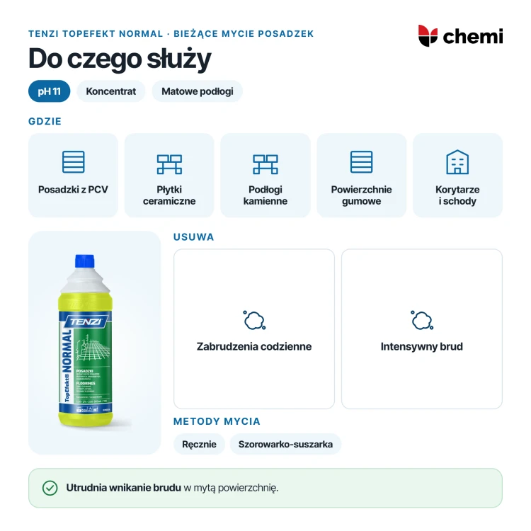 Tenzi TopEfekt Normal 1 l: matowe posadzki z ceramiki, kamienia, PCV i gumy