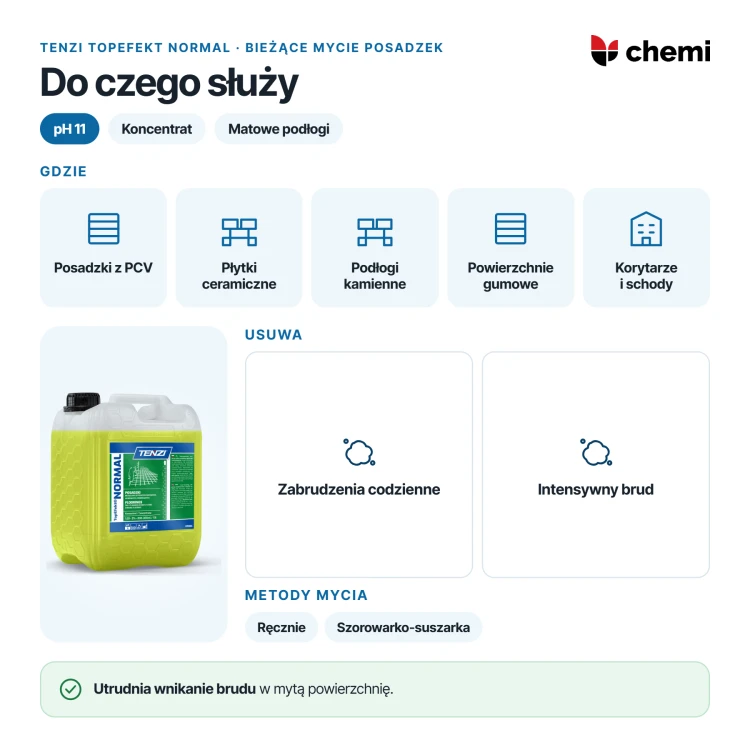 Tenzi TopEfekt Normal 5 l: matowe posadzki z ceramiki, kamienia, PCV i gumy
