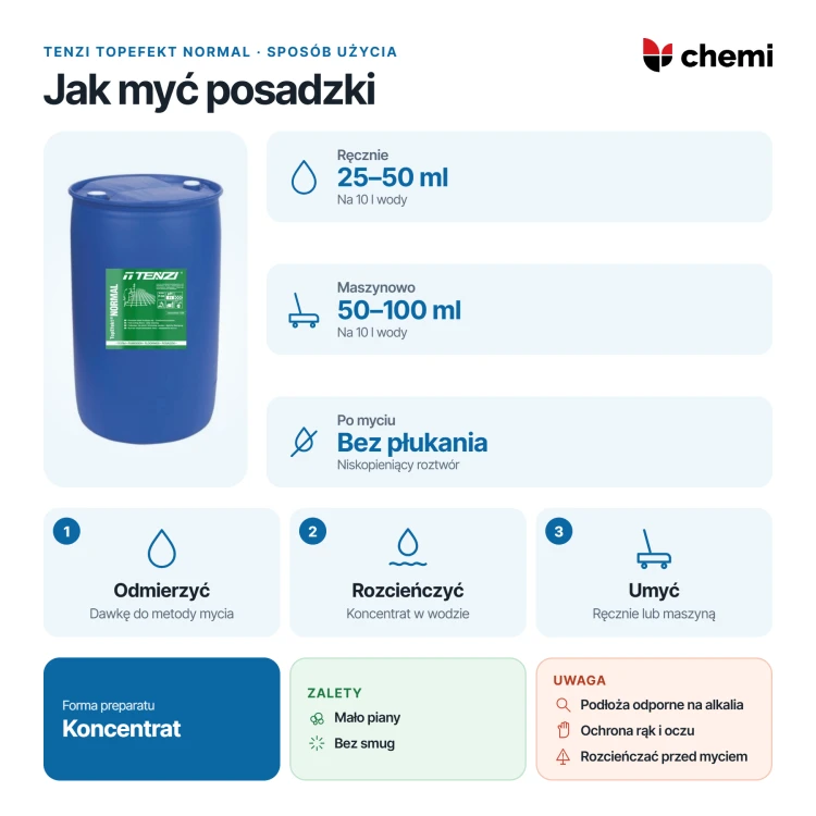 Tenzi TopEfekt Normal 200 l: dawki do mycia ręcznego i maszynowego, rozcieńczanie i mycie bez płukania