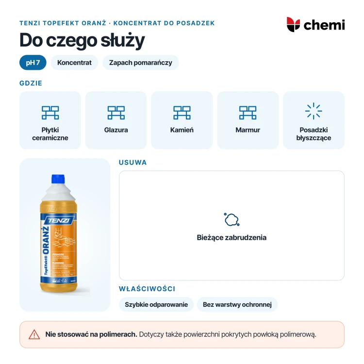 Tenzi TopEfekt Oranż 1 l: mycie płytek, glazury i kamienia oraz zakaz powierzchni polimerowych