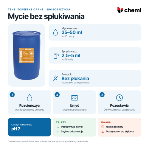 Tenzi TopEfekt Oranż 200 l: rozcieńczanie do mycia ręcznego, aplikacja i wysychanie
