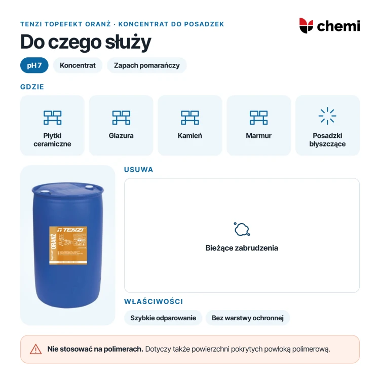Tenzi TopEfekt Oranż 200 l: mycie płytek, glazury i kamienia oraz zakaz powierzchni polimerowych